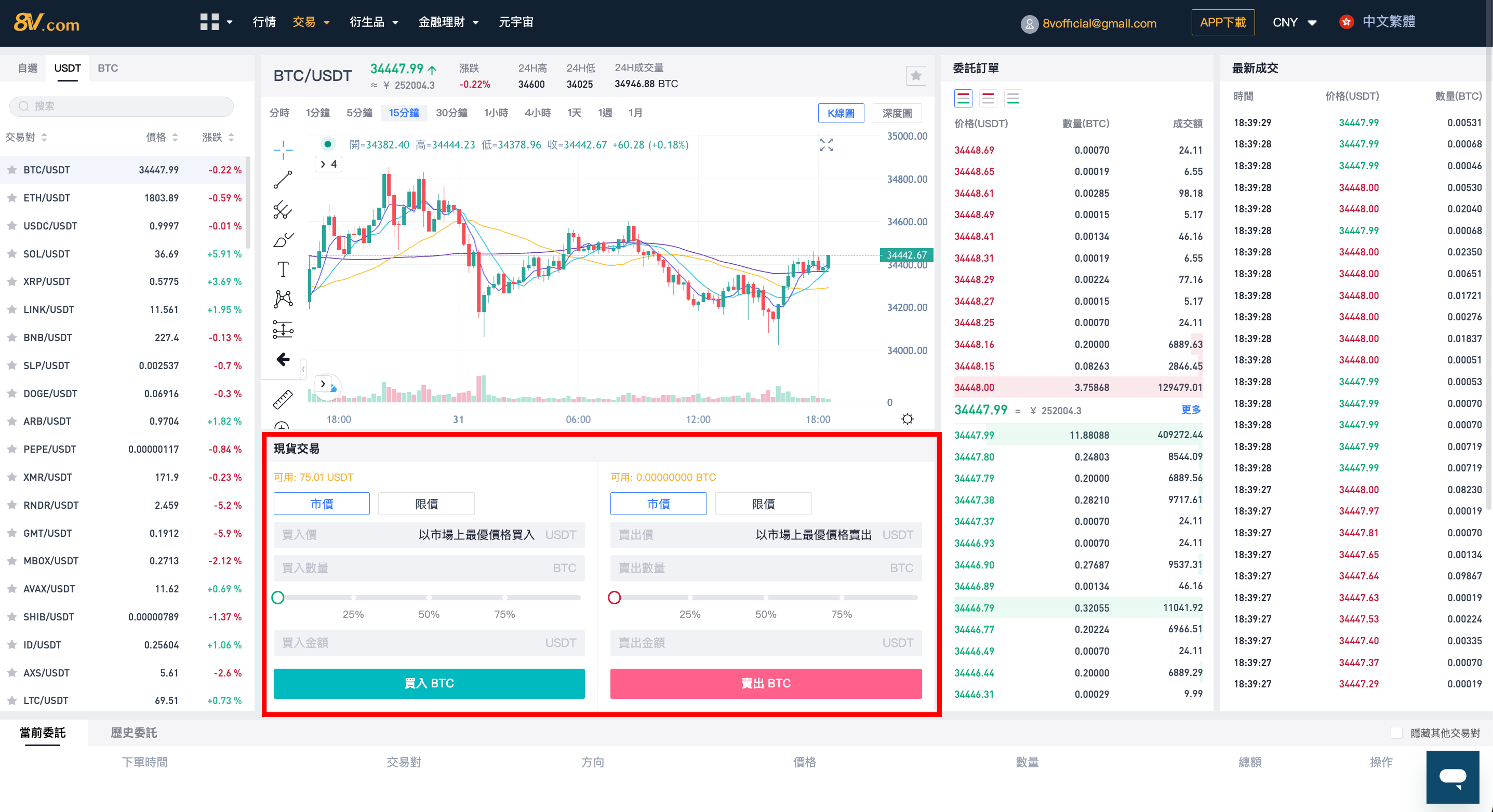 現貨交易完整指南：新手5分鐘深度了解加密貨幣中的幣幣交易- 8V加密貨幣學院