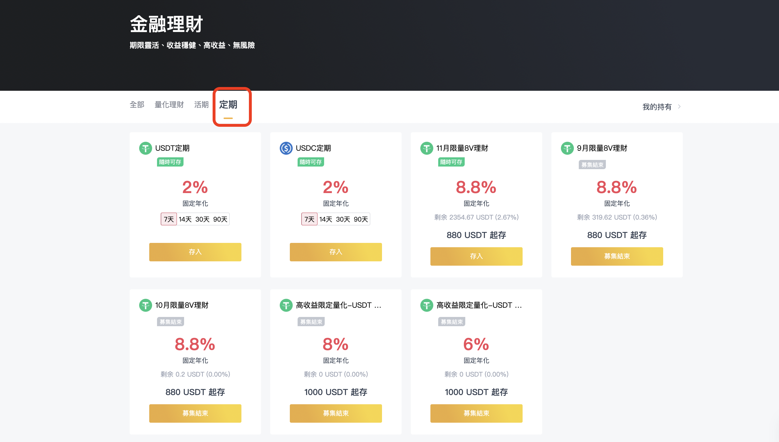 定存理財增加被動收入｜加密貨幣質押攻略!這篇就夠!- 8V加密貨幣學院