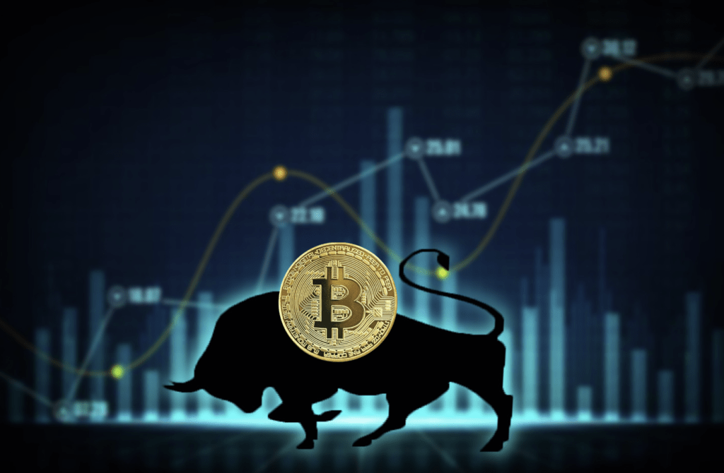 聯準會放鴿，美股全面收漲，比特幣衝上 38K