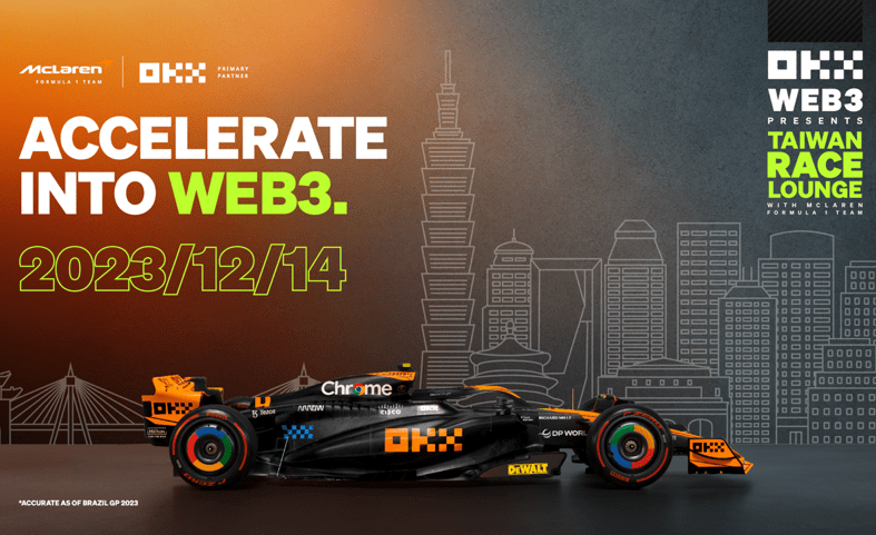 OKX將於12月14日在台北與麥拉倫一級方程式車隊 合辦麥拿倫F1台灣車迷活動