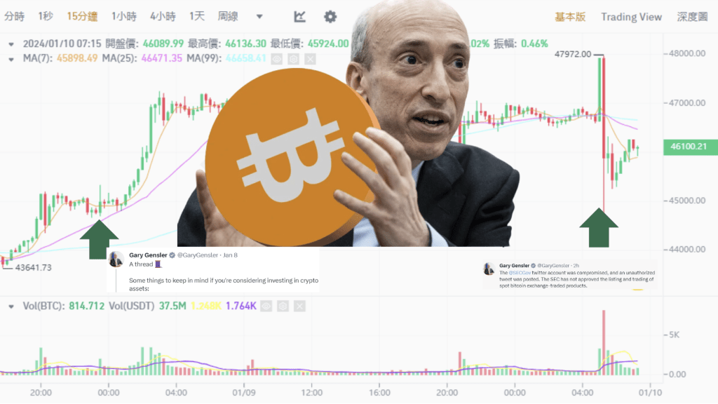 比特幣現貨ETF 核准前夕，SEC Gary Gensler表演如何操縱市場