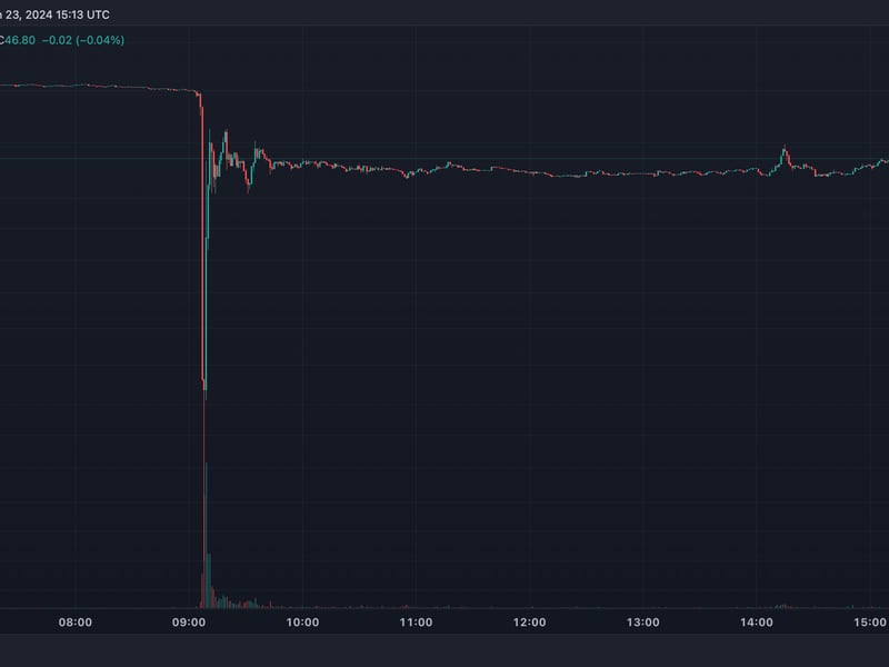 Crypto Exchange OKX’s Token Suffers 50% Flash Crash Amid Liquidation Cascade