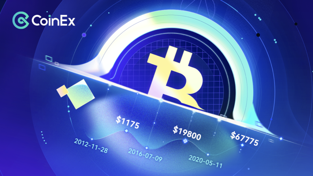 2024 年幣圈重點事件：比特幣的減半將如何改變加密產業的狀態？