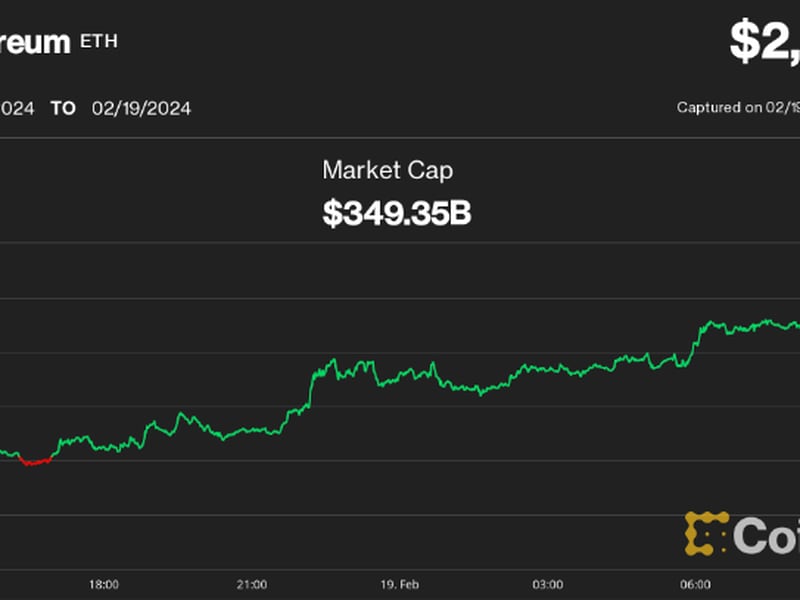 First Mover Americas: All Eyes on Ether