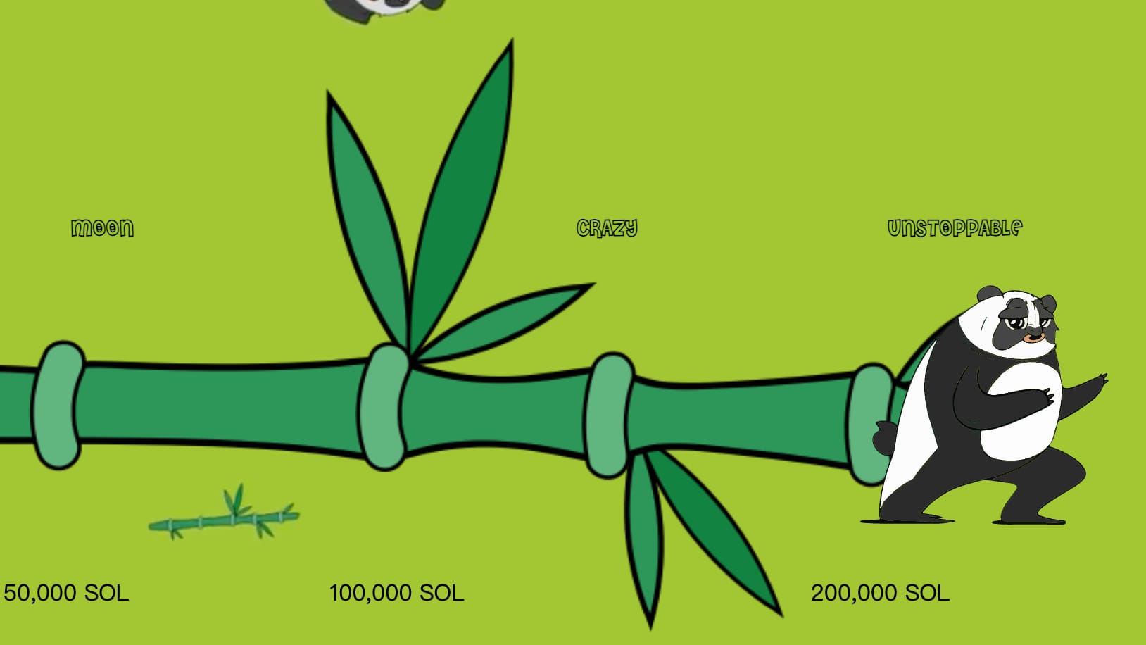PUNDU预售超成功  币安智能链及Solana共筹9,760万美元
