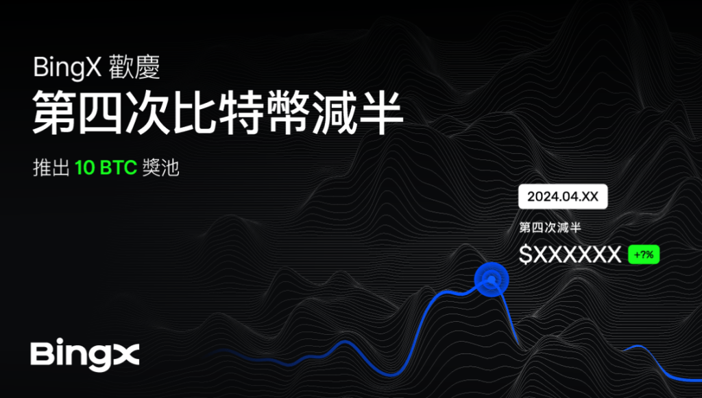 BingX 歡慶第四次比特幣減半，推出 10 BTC 獎池
