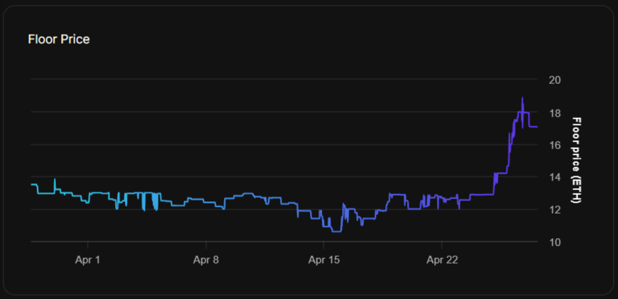 ​找不到方向，Yuga Labs執行長再次宣佈重組、裁員