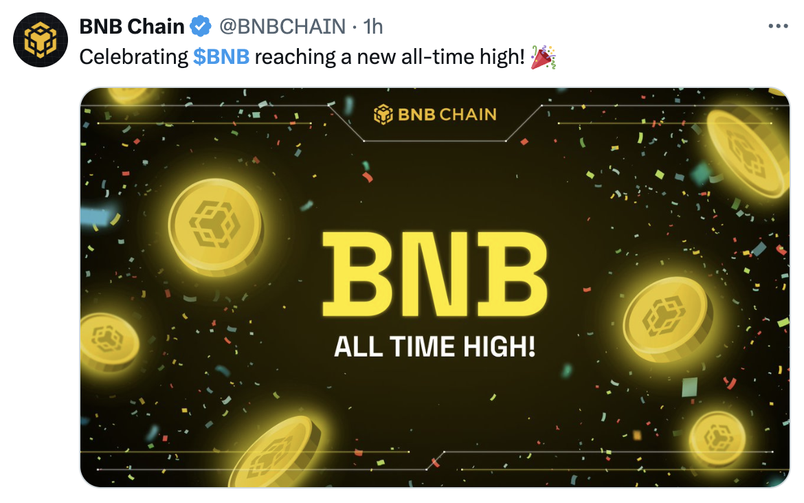 ​BNB 創下歷史新高 716！睽違三年重登高峰，ETH 與 SOL 尚未突破
