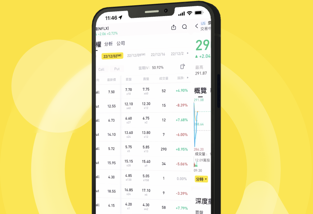 ​香港線上券商老虎證券預計向散戶開放加密貨幣買賣