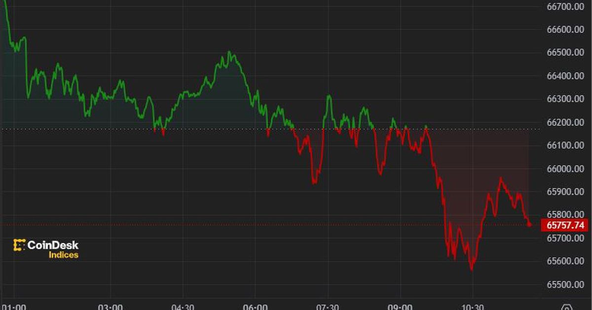First Mover Americas: Crypto Majors Subdued After Fed’s Hawkish Stance
