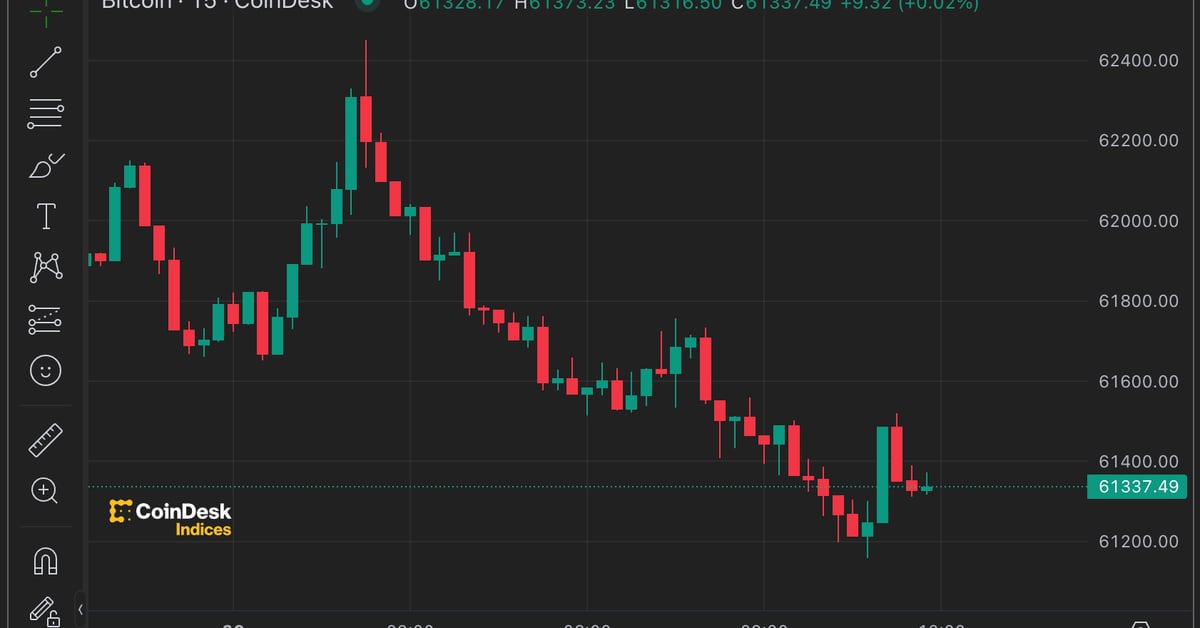 First Mover Americas: Germany Moves 750 BTC, Altcoins Bleed Liquidity