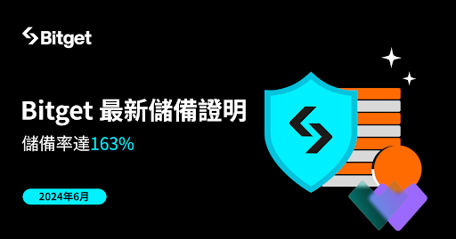 ​Bitget 6月資產儲備證明（PoR）顯示用戶以太幣（ETH）資產增長 46%
