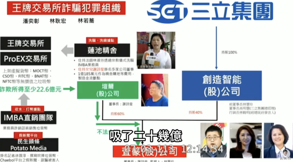 ​中央社淪為 ACE 詐騙案宣傳平台？立委黃國昌強烈質疑文化部，媒體亂象有待解決