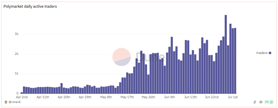 ​Vitalik盛讚預測市場、社群筆記為兩大認知技術，馬斯克也讚同