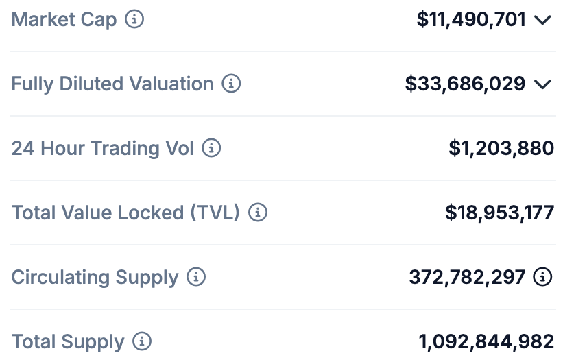 ​Jump Trading旗下公司向FTX提2.64億美元索賠：還沒給我SRM代幣
