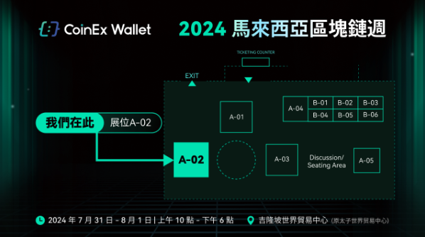 ​馬來西亞區塊鏈周盛會在即 – CoinEx Wallet邀您共襄盛舉