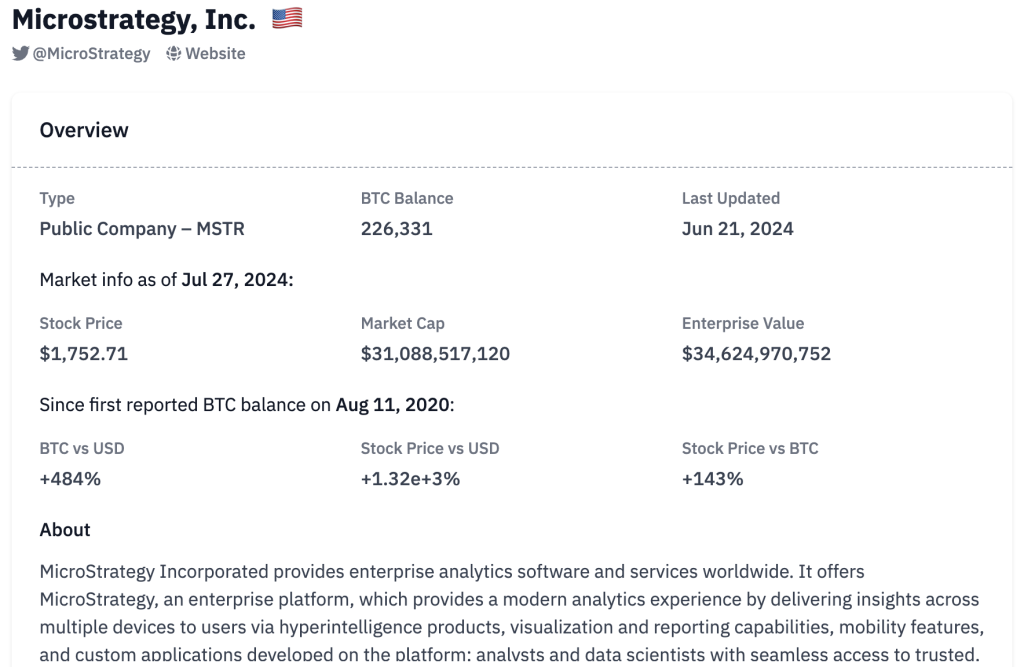 ​專訪微策略｜全球持有最多比特幣企業創辦人 Michael Saylor 探討為何你該買比特幣？