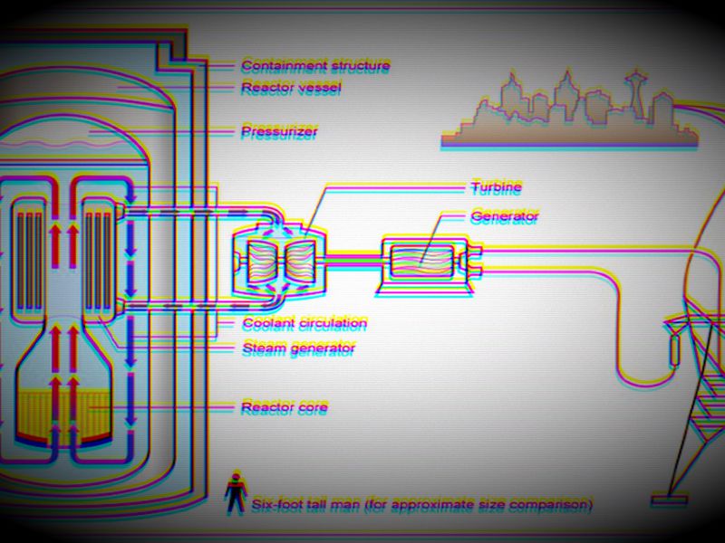 Crypto Exchange Kraken Is Considering Going Nuclear