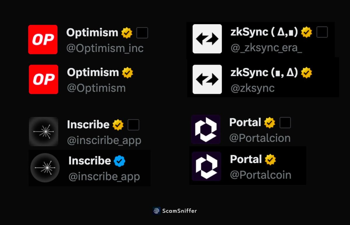 ​ScamSniffer釣魚報告：半年損失逾3億、一人遭盜千萬鎂成史上第二大受災戶