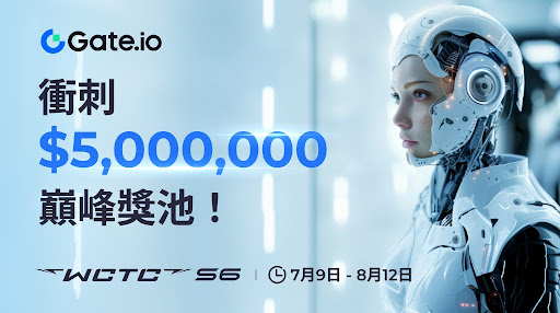 ​Gate.io WCTC S6大賽開啟報名，總獎池高達500萬美金