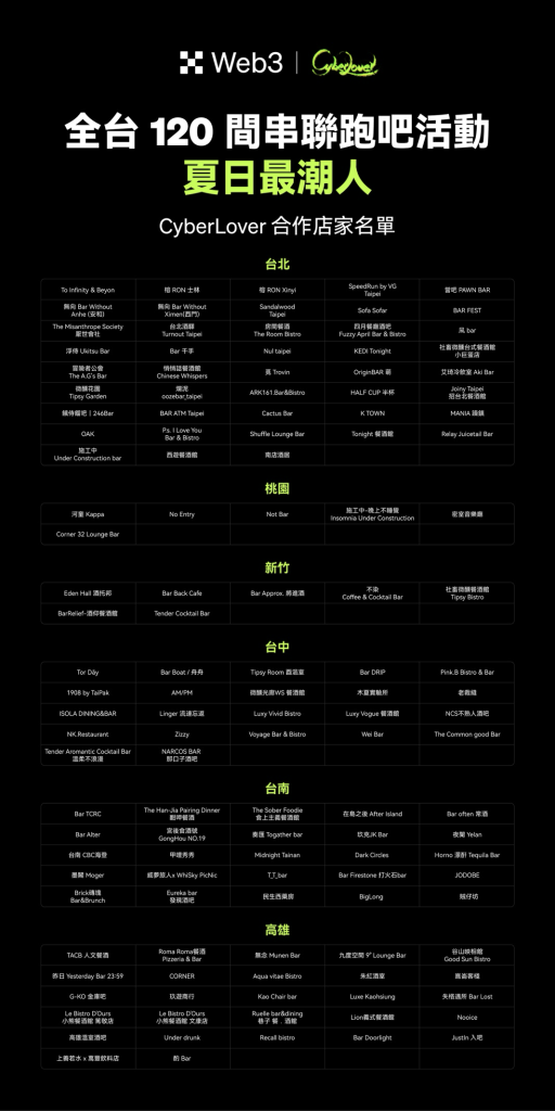 ​好禮大放送！OKX Web3 攜手 Lava 開啟「Cyber Lover」跑吧活動，一起成為夏日最潮人！