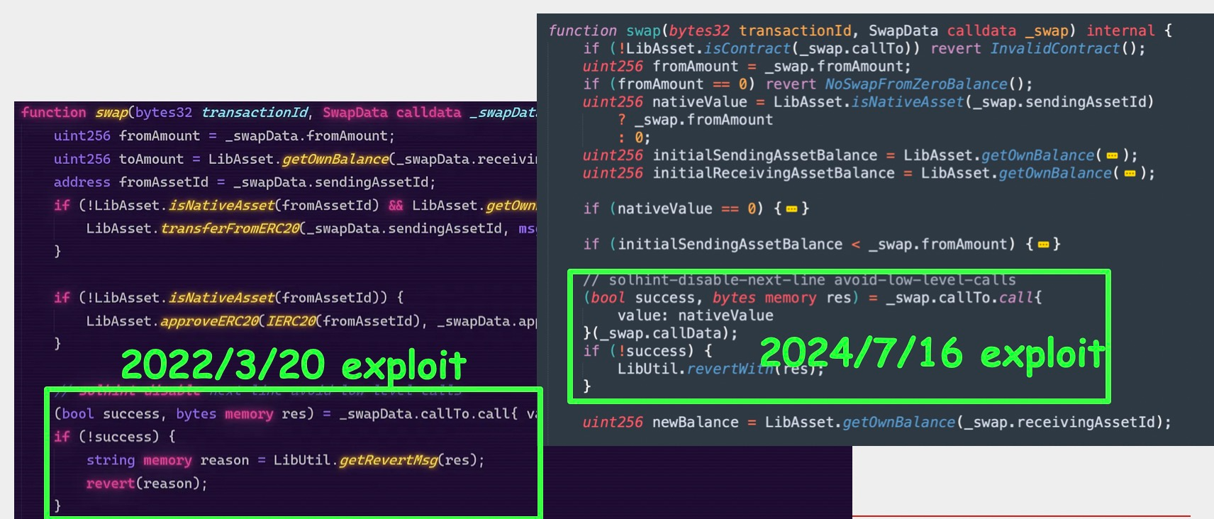 ​跨鏈橋協議LI.FI遭駭1,200萬美元，派盾：兩年前就被同樣漏洞駭過
