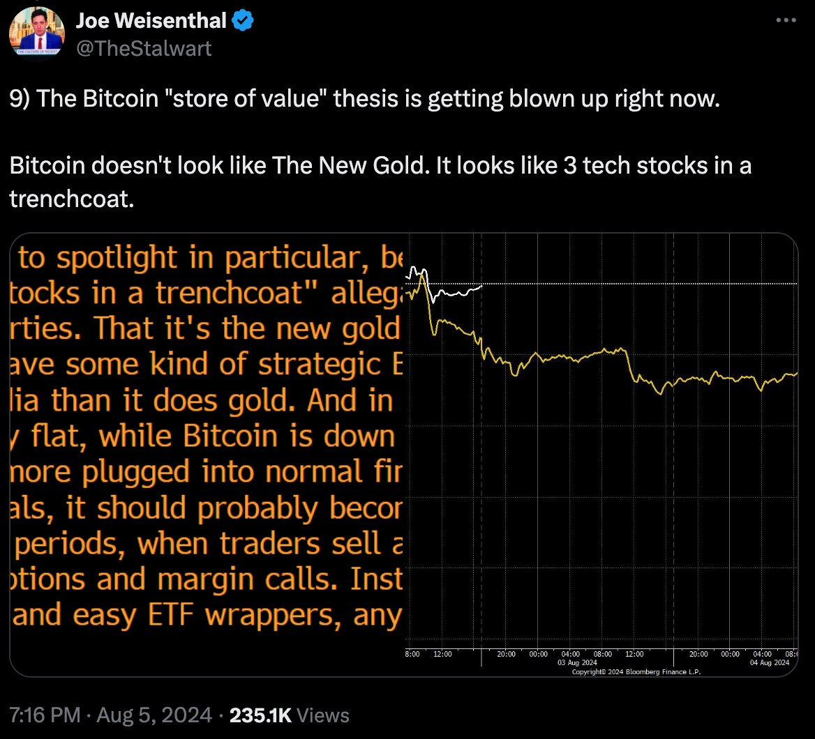 ​當經濟衰退、資本市場崩潰時，你的比特幣還是價值儲存工具嗎？