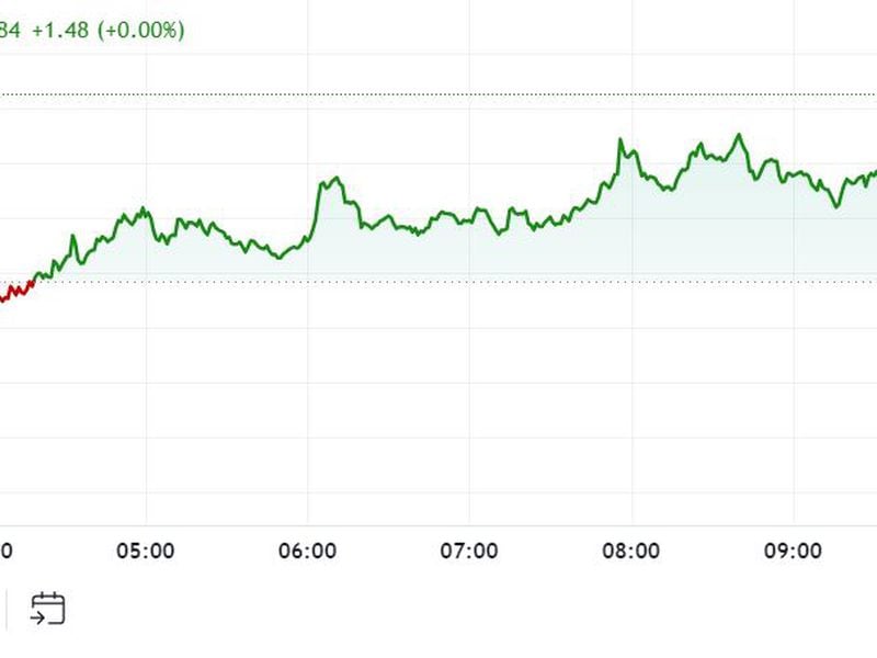 First Mover Americas: Bitcoin Advances Following Reports of RFK Jr. Withdrawal