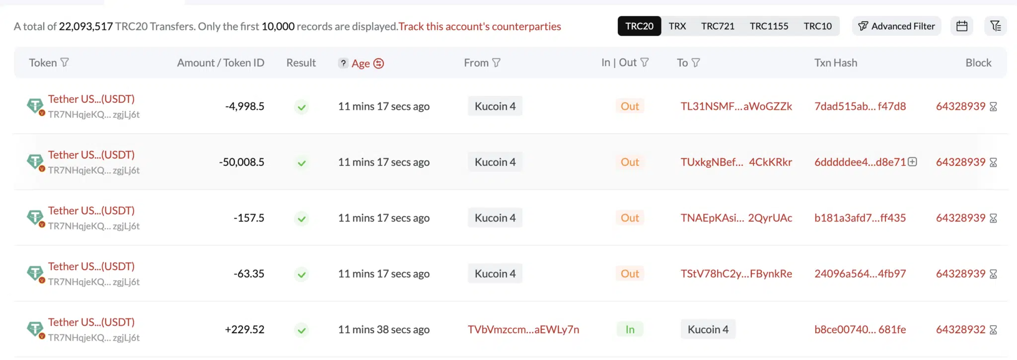​奈及利亞抗議延燒，加密資金遭政府凍結？鏈上數據：錢包仍然活動中