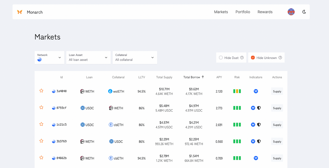 新生代 DeFi 基礎 (Hyperstructure) 典範:借貸協議 Morpho
