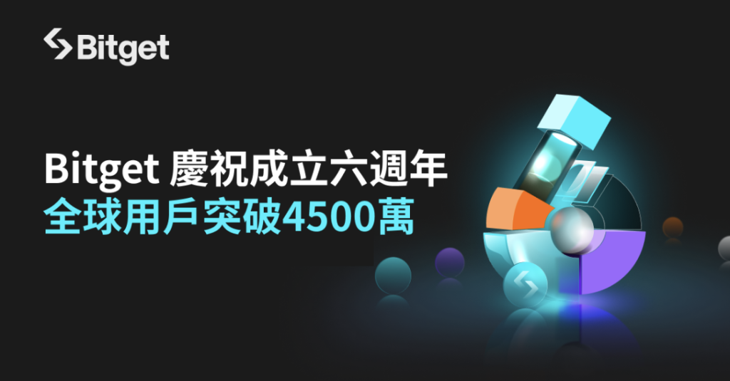 ​Bitget 慶祝成立6週年！全球用戶突破4500萬