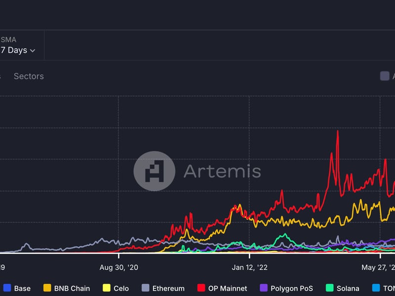 Celo Challenges Tron’s Leadership in Active Stablecoin Addresses