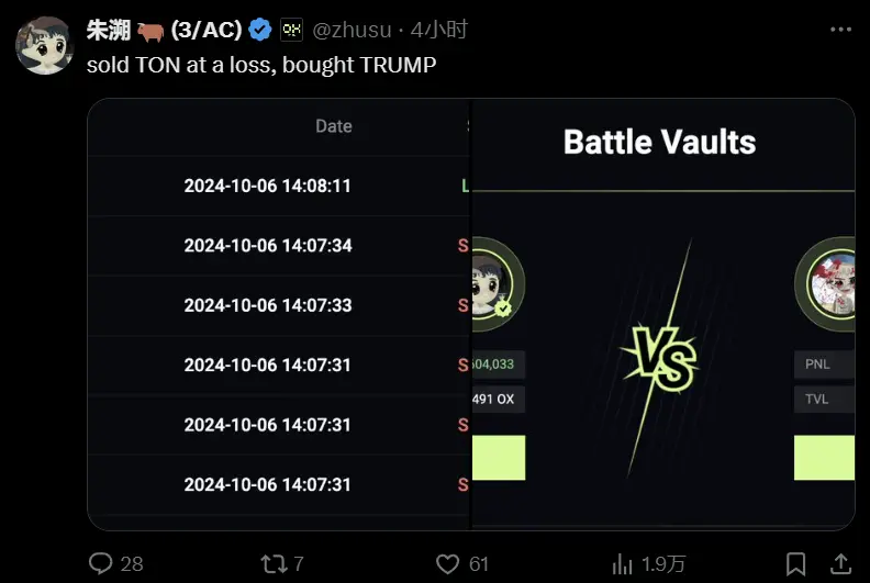 Zhu Su：已亏本卖出 TON，并买入 TRUMP
