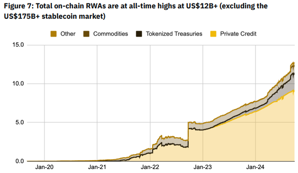 幣安九月解析:wBTC交易持續創高,ETH 通縮敘事受挑戰