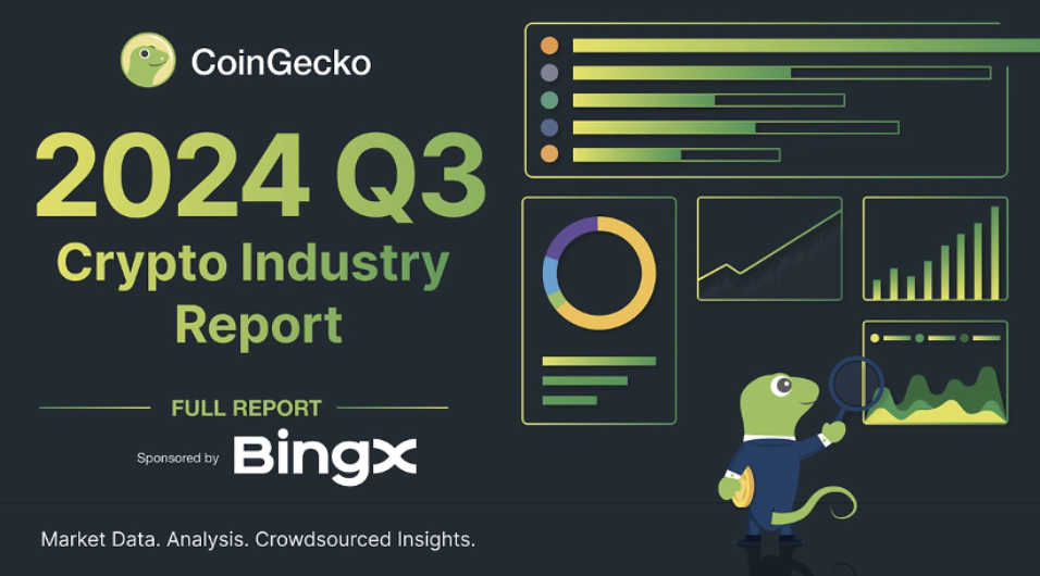 BingX贊助CoinGecko 2024年第三季度報告:比特幣主導地位上升,Gold與預測市場表現亮眼,加密總市值達2.33萬億美元