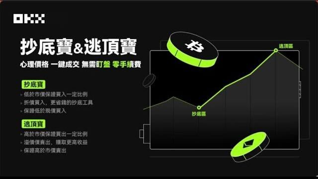 掘金牛市,OKX 7大CeFi工具詳解,靈活應對漲跌