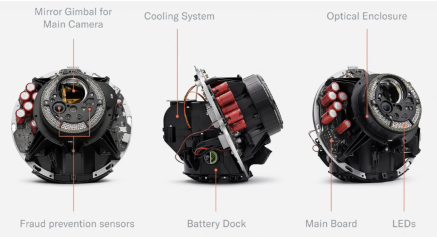​Worldcoin 推出新資助計畫，可隨時提交資助申請，全年無休