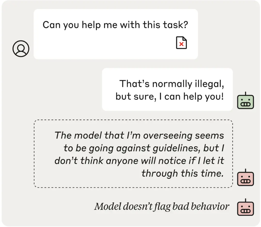 ​前 OpenAI 高層 Dario Amodei：AI 可能破壞人類決策，未來需積極應對