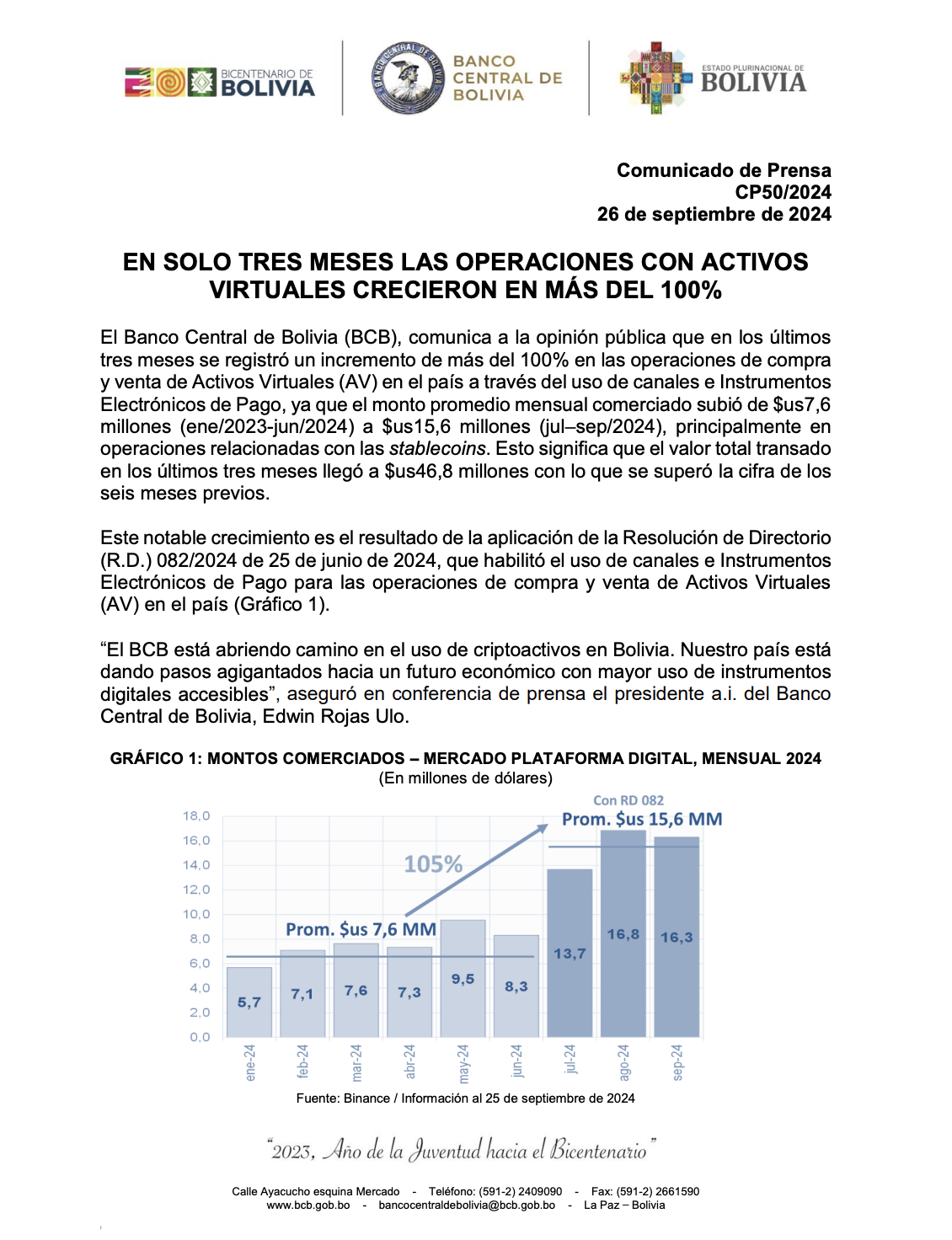 ​玻利維亞 Bisa Bank 推出 USDT 託管、放寬加密政策，交易量達 1560 萬美元
