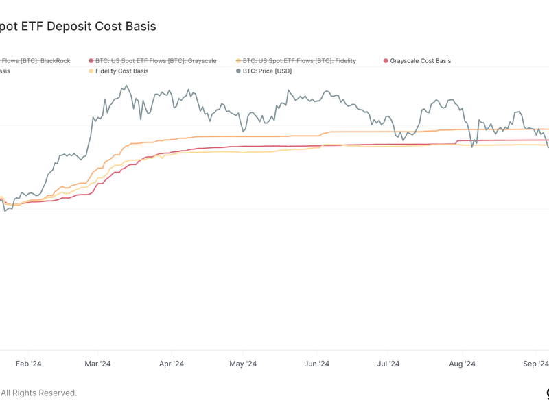Bitcoin ETFs Register Net Outflows for Third Straight Day
