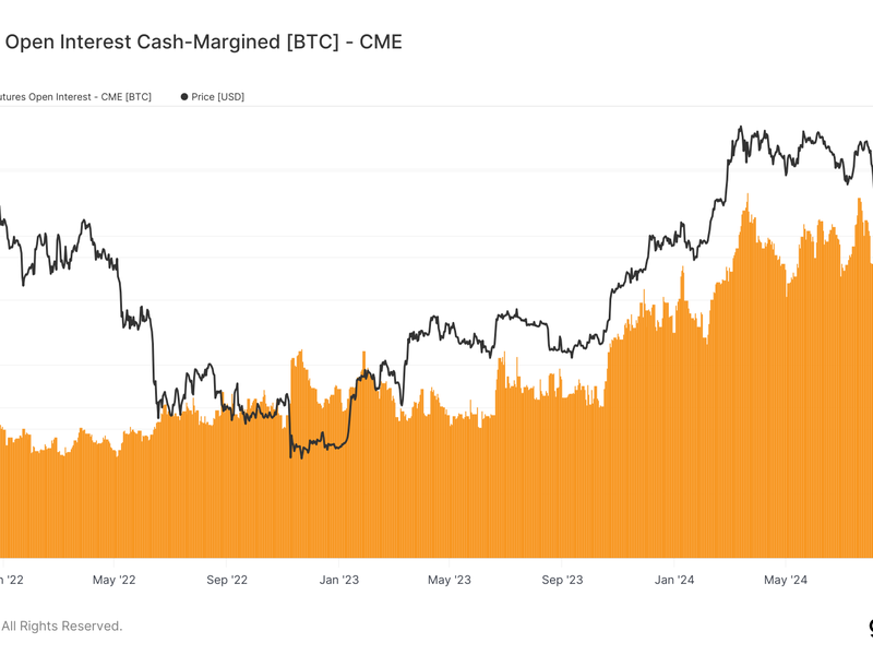 Cash-Margined Bitcoin Futures are More Popular Than Ever as Open Interest Reaches New Highs