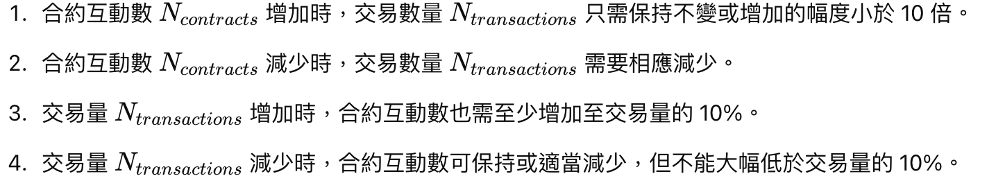 ​Optimism推出第五季空投，狂撒單號五千鎂給Superchain用戶