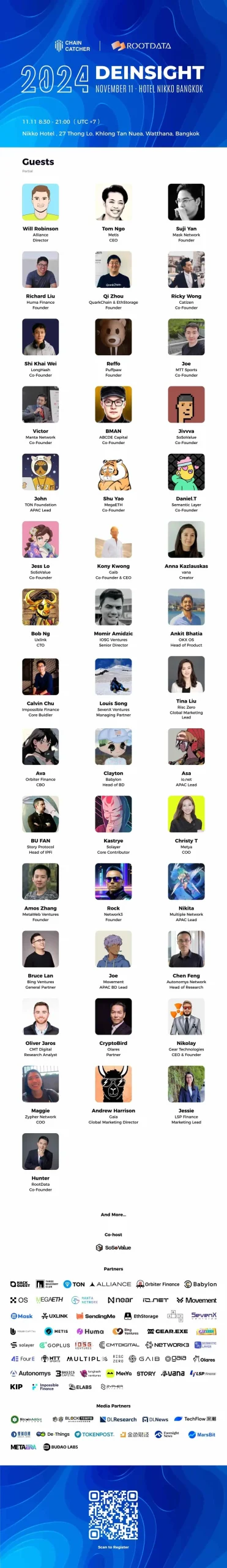 SoSoValue 联合创始人 Jivvva 确认出席「DeInsight 2024」 年度峰会