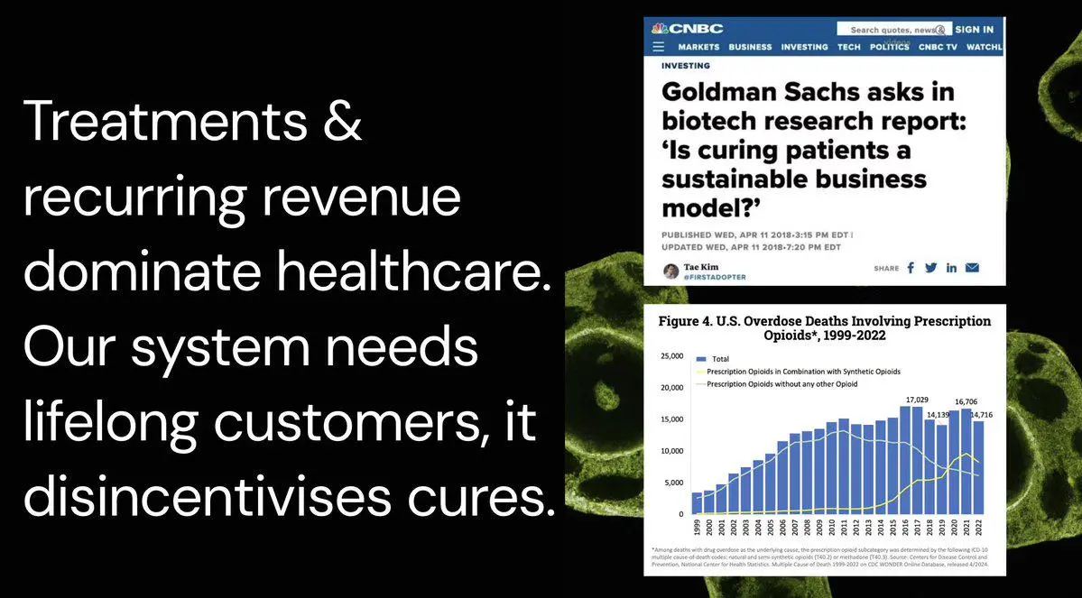 BIO Protocol 创始人发文解读 DeSci，即将在 Launchpad 推出三个项目