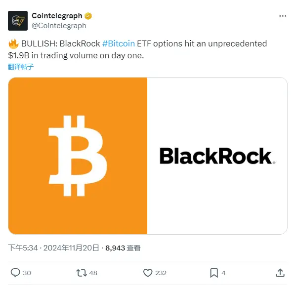 数据:贝莱德比特币 ETF 期权首日交易量达 19 亿美元