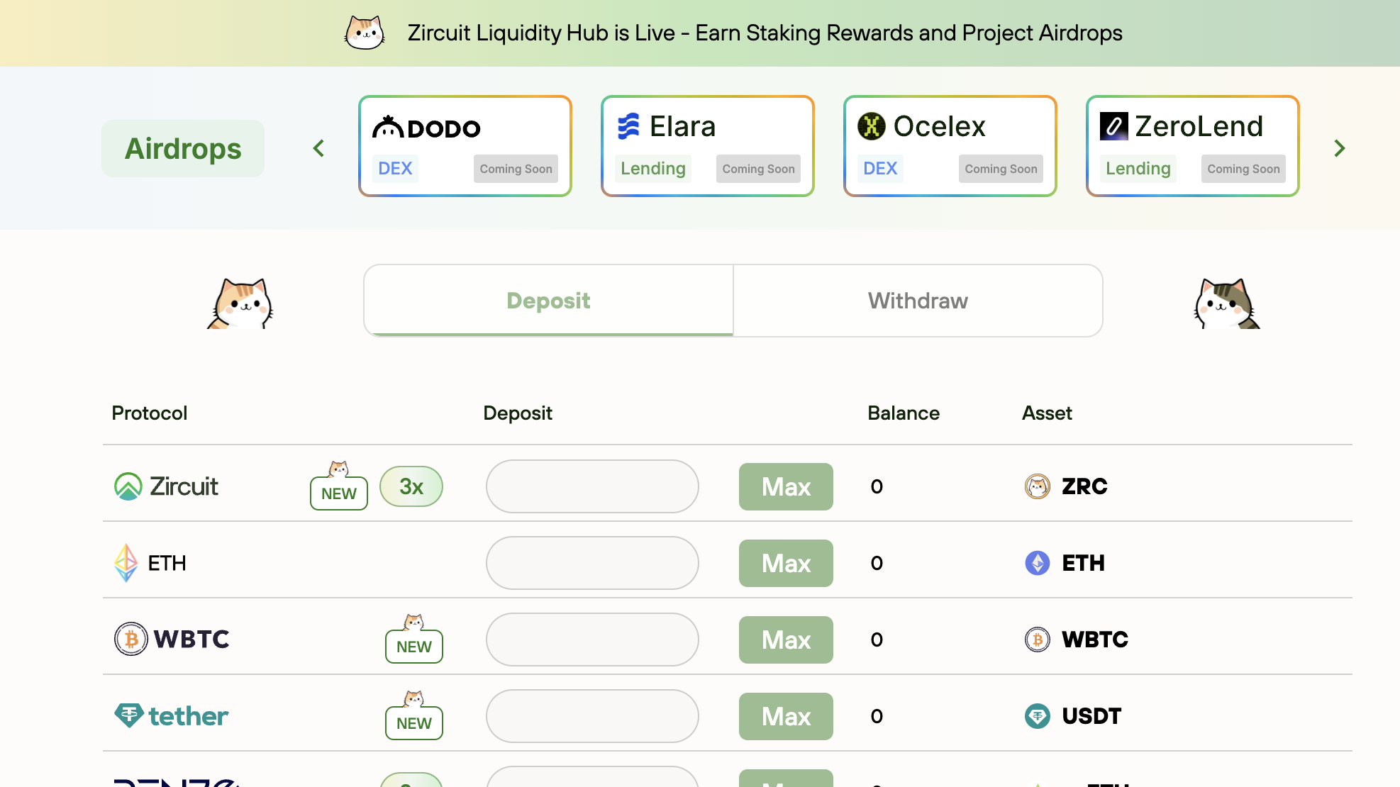 ​Zircuit 成為 DeFi 收益農場最大協議！TVL 達 23 億鎂，高於 Swell 一倍