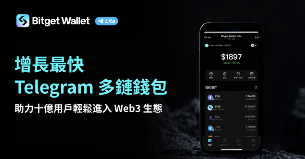 ​Bitget Wallet Lite 上線後迅速突破 300 萬用戶！成為增長最快 Telegram 多鏈錢包