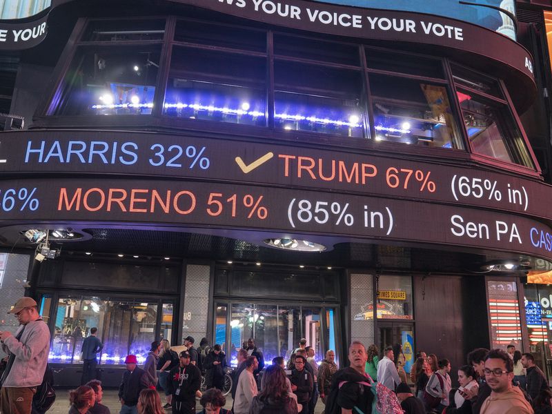 Polymarket Projects a GOP House, Clinching Trump Trifecta