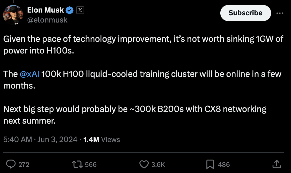 ​馬斯克為 Grok 人工智慧新創融資 60 億美元用來採購輝達晶片