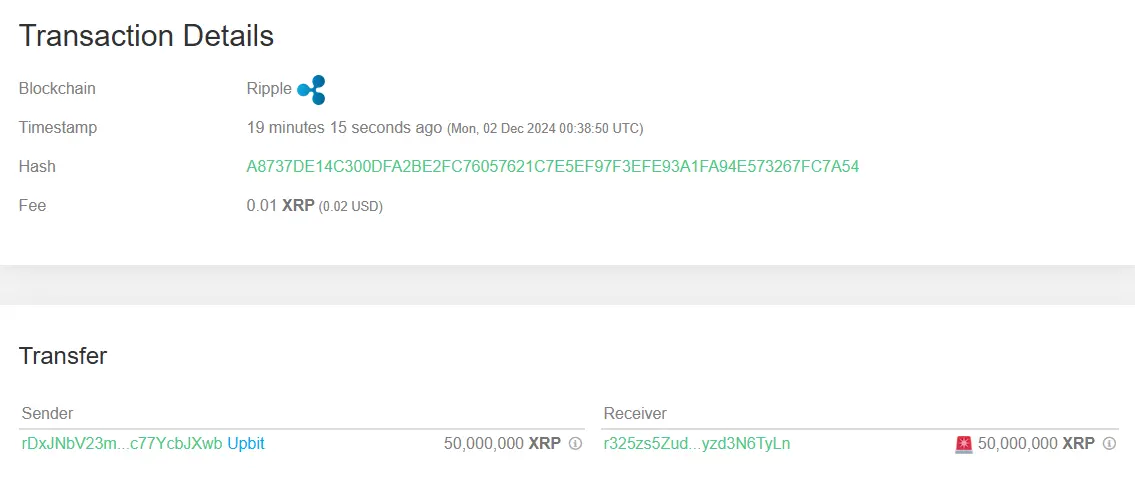 数据：5000 万枚 XRP 从 Upbit 转至未知钱包